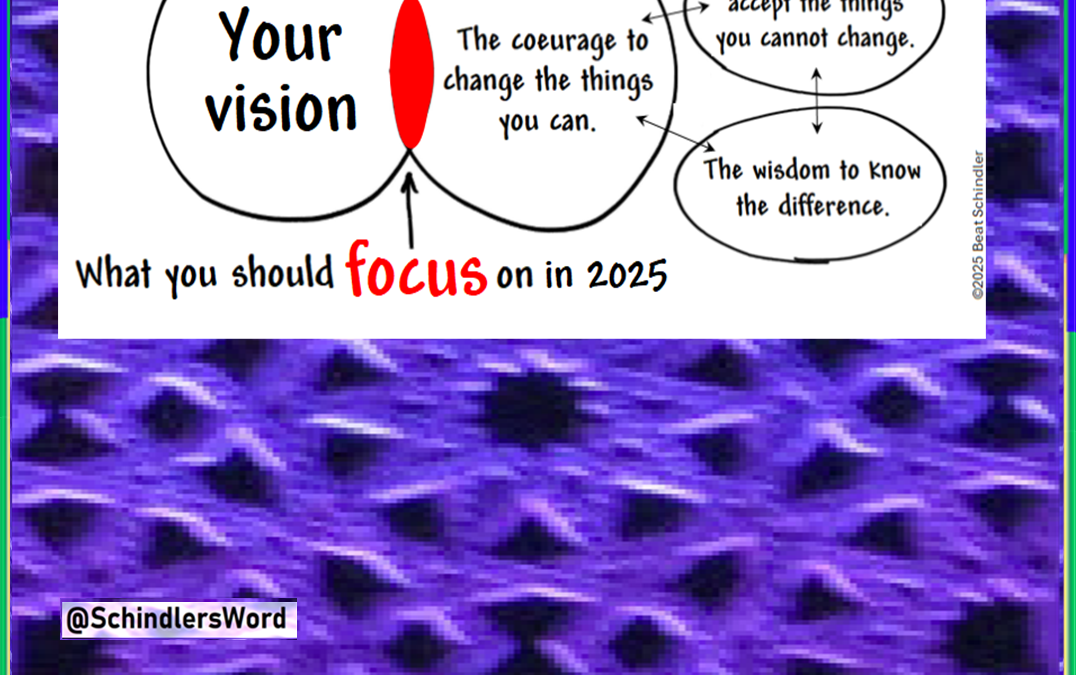Focus on your vision